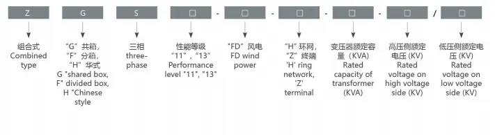 New Energy Huashi Box Transformer